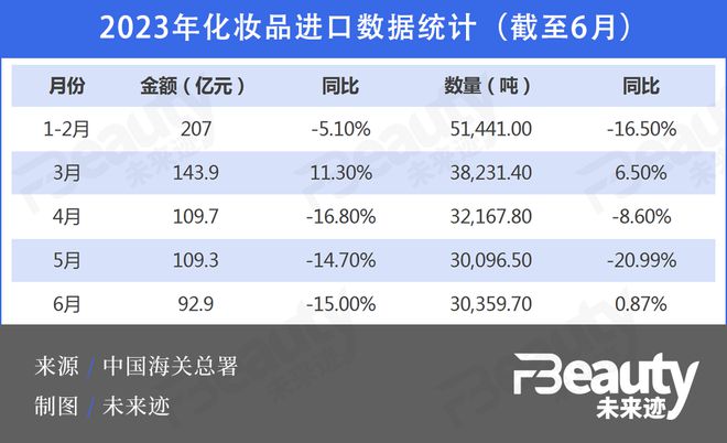 澳彩开奖结果2024开奖记录查询，业务增长提速_V73.34.33