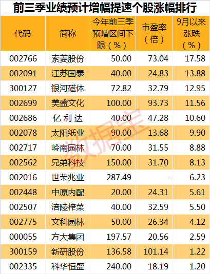 澳彩开奖结果2024开奖记录查询，业务增长提速_V73.34.33