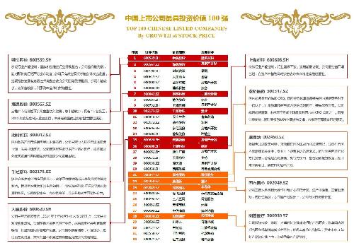 澳门王中王100的资料，建设绿色资管市场_3D70.39.70