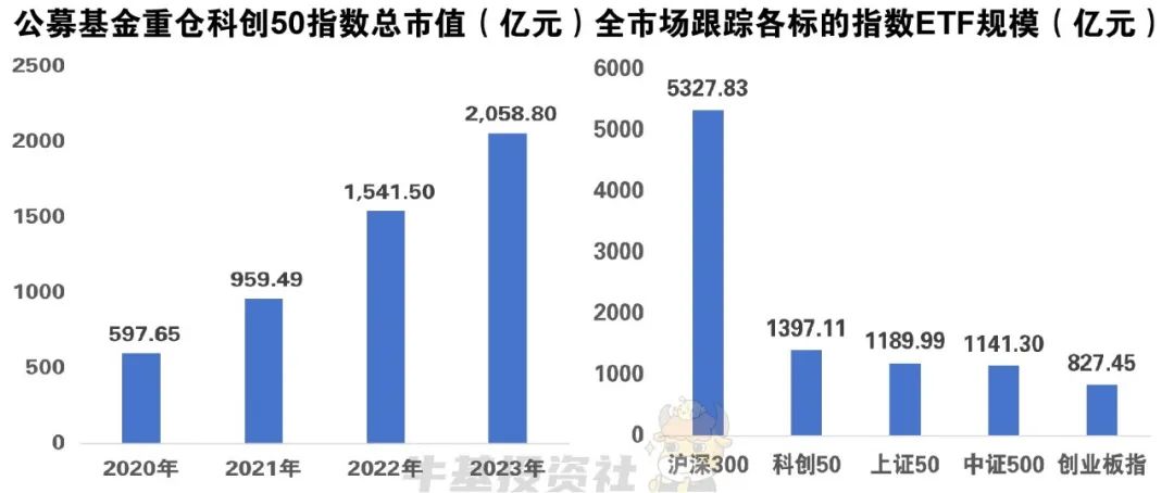 看澳门最快开奖，是专注于一个细分方向_VIP35.82.35