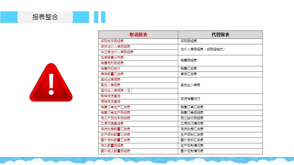 管家婆一码一肖资料，造成负面影响_WP0.0.100