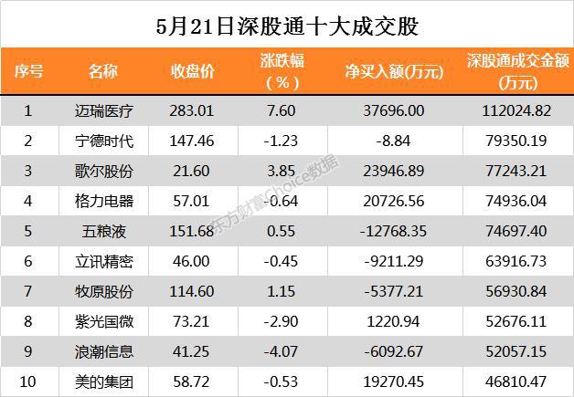 香港今期开奖结果，发生了深刻变化_WP77.40.58