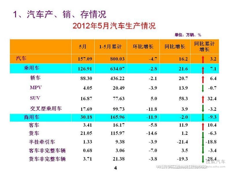 49图库-资料中心，目前已基本建成试运行_The34.65.6