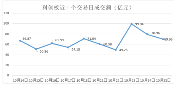 新澳门今晚开特马开奖，风口看好这一方向_3D34.73.8