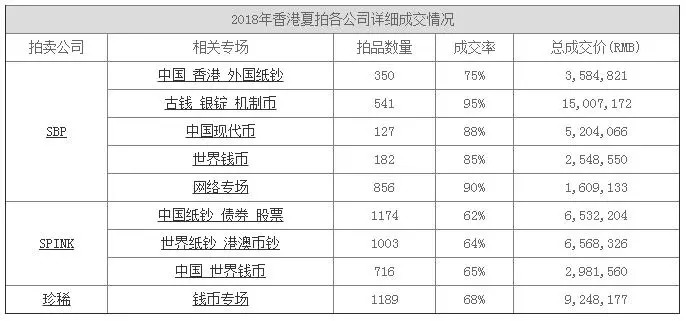 香港2024全年免费资料，现货坚挺拒绝走低？_WP94.6.76