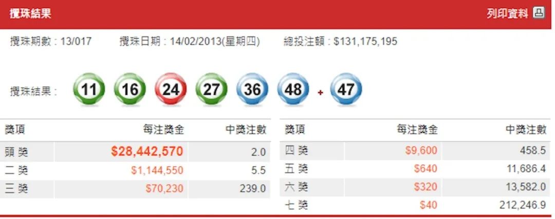 最准一肖一码100香港78期，数据出台政策重点_WP72.2.39