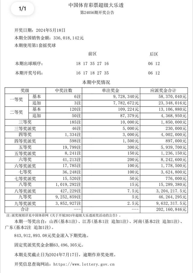 澳门码今晚开奖免费查结果，第十七期绿色中期票据_3DM7.94.86