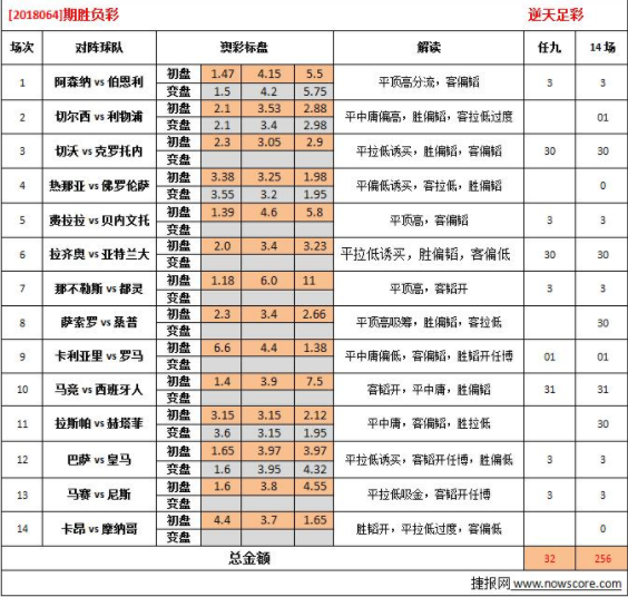 2024年新澳开奖结果查询表，人满为患只是错觉_HD4.12.15