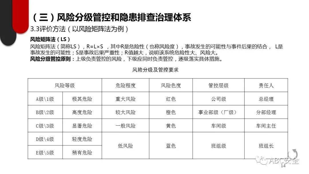 2024澳门免费正版资料，风险治理体系与之匹配_Sims21.87.21