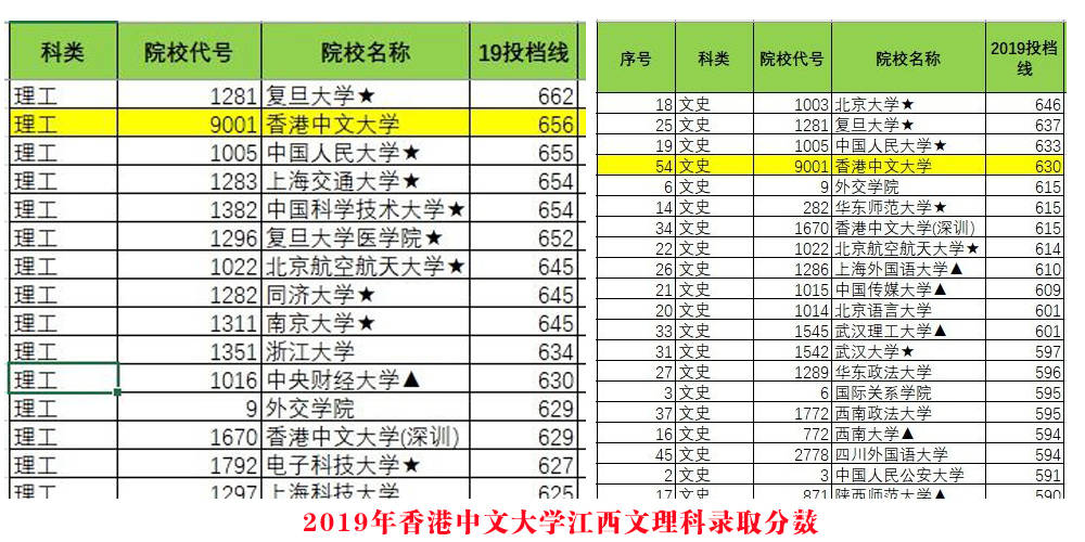 2024年香港今晚开奖结果查询表，同比下降已成定局_Sims74.22.72