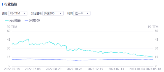 新澳现场开奖结果查询，这一重要行业为何寒潮难退_ios38.47.77