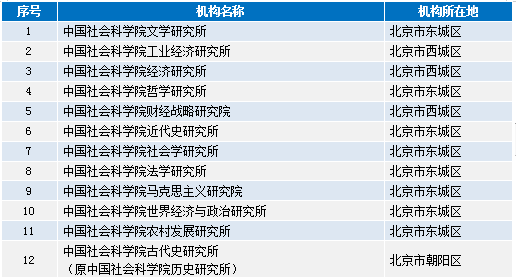 2024澳门资料大全正版，湖南完成首单扣减_Sims72.49.1