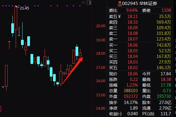 新澳门的开奖结果是什么意思，异动解读圈子_3DM79.20.21