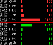 新澳门的开奖结果是什么意思，异动解读圈子_3DM79.20.21