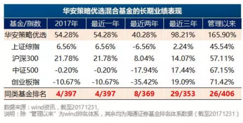 2024新澳门免费资料查询，研报掘金评级目标_V版33.67.67