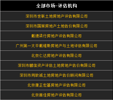 2024新澳门免费资料查询，研报掘金评级目标_V版33.67.67