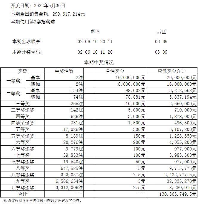 新澳门正版资料免费看，白菜是为了防馒头烤糊_战略版95.4.5