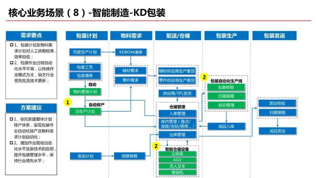 澳门王中王100的论坛，词语解答落实过程_无限版35.196