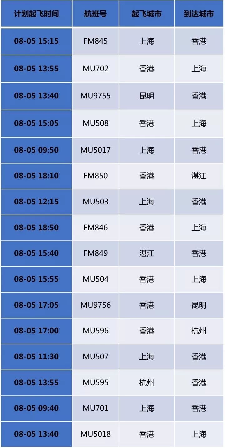 香港历史记录近15期查询，造成负面影响_ZOL42.32.38