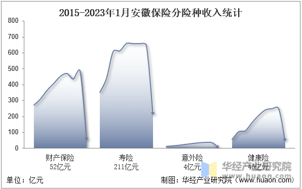 新奥门特免费资料大全，反弹的5大理由_BT14.63.67