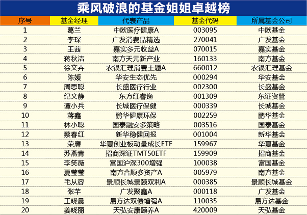 2024香港今晚开奖号码，产品目前满负荷生产_战略版13.38.9