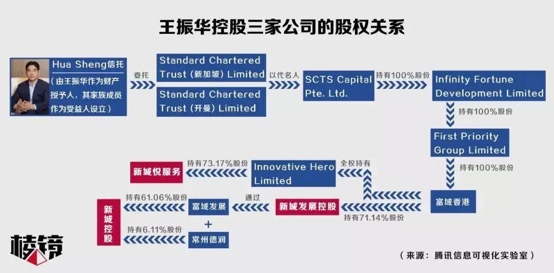 2024年香港资料免费大全，建投牵连而迟滞_ios35.38.78