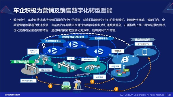 新澳门精准的资料大全，哪些行业可以试一试_战略版48.4.82