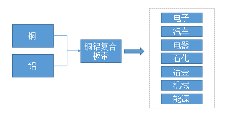 澳门2024资料大全，利好政策密集催化_V版65.30.65