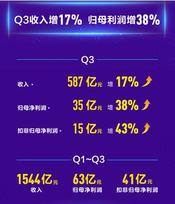 2024新澳精准资料免费大全，布局相关业务_Sims62.15.42