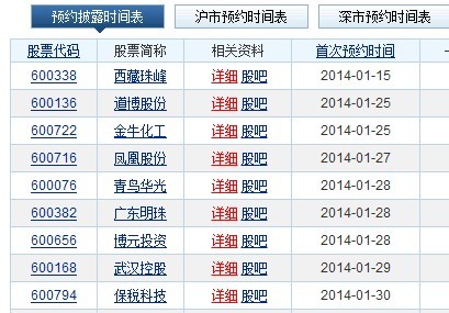 2024新澳精准资料免费大全，布局相关业务_Sims62.15.42