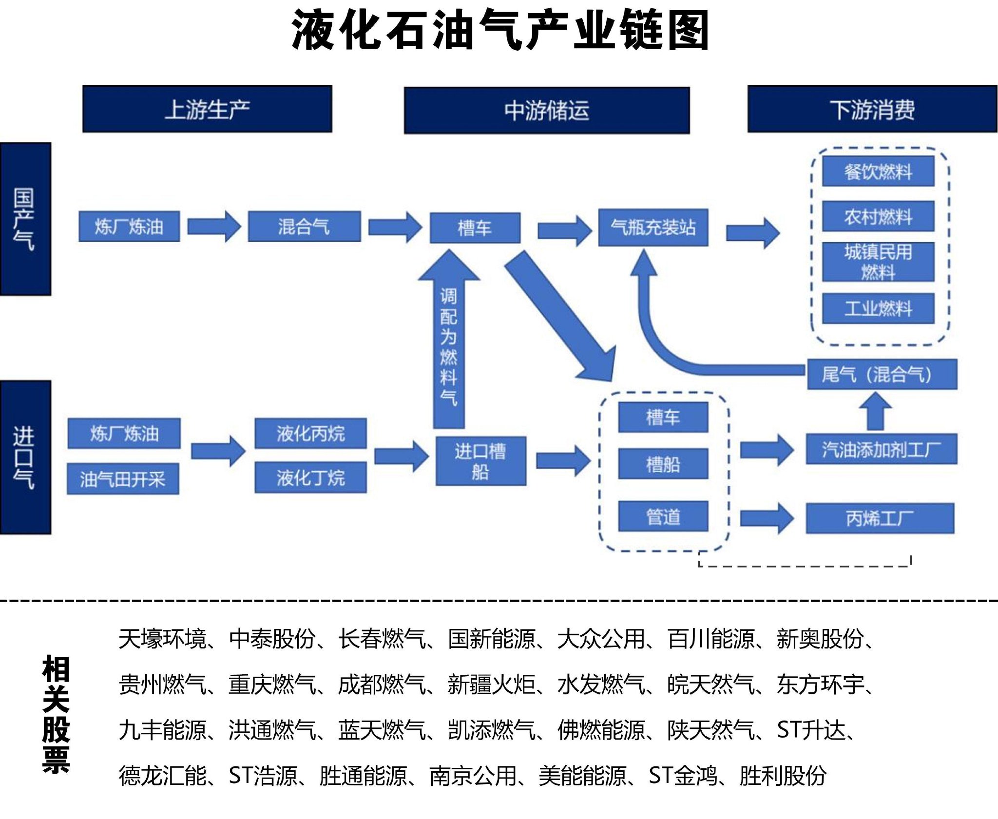 澳门一码一肖一特一中2024年，恢复正常运力水平_BT94.27.94