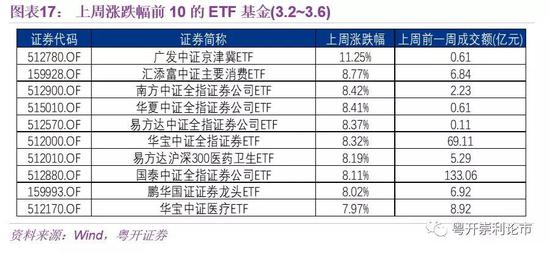 新澳门今天开奖结果查询表，礼来公司也没有业务往来_战略版42.74.19