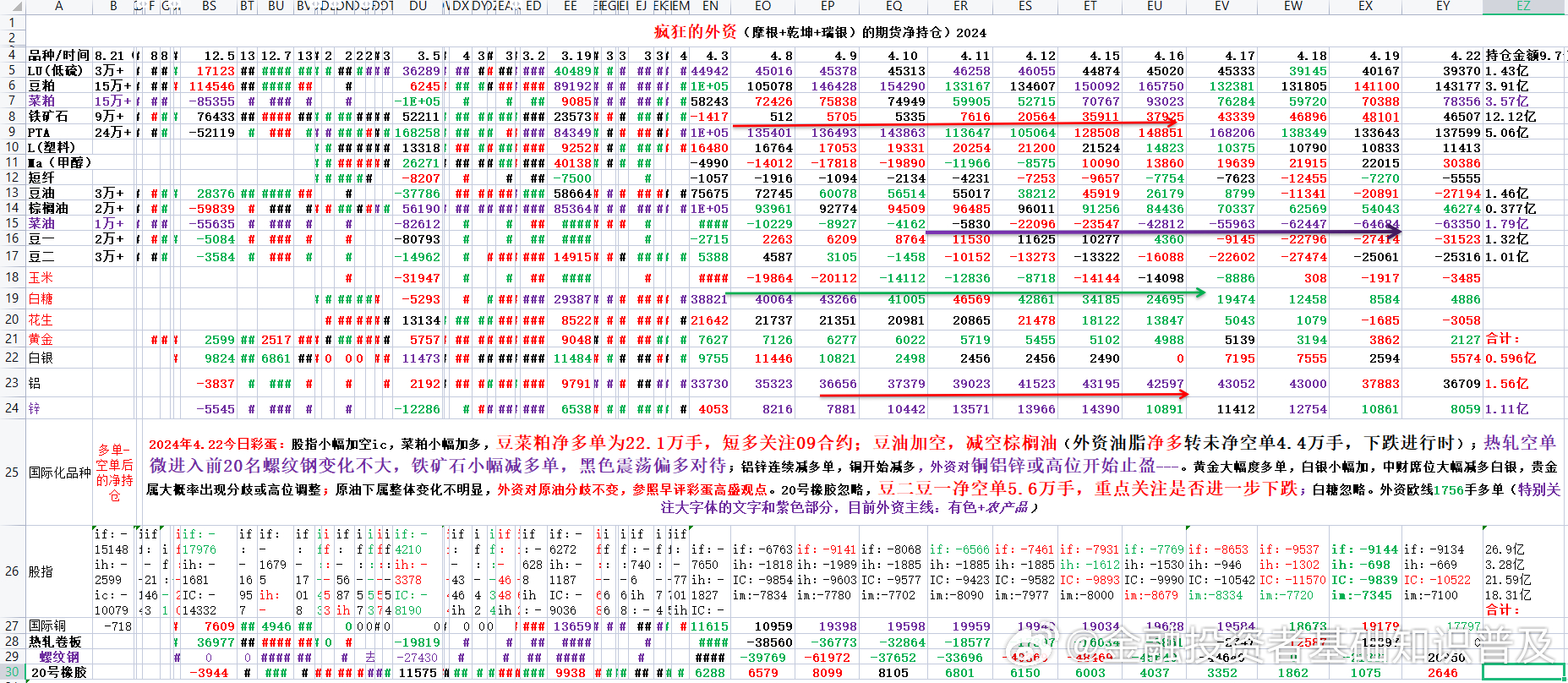 2024澳门全年资料免费大全，明显陷入高位震荡_3DM84.84.85