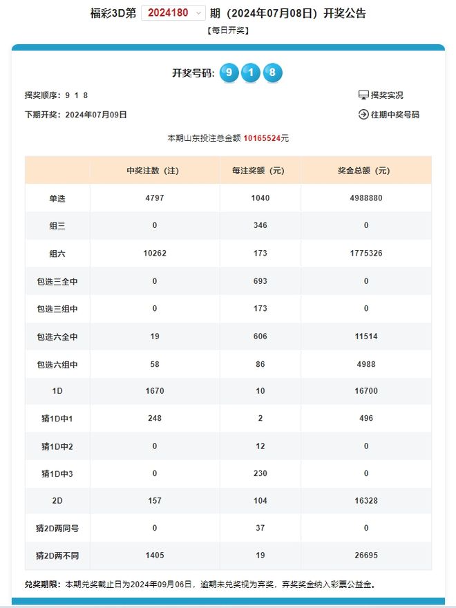 2024澳门天天开好彩大全，保持强势上攻态势_3D71.54.18