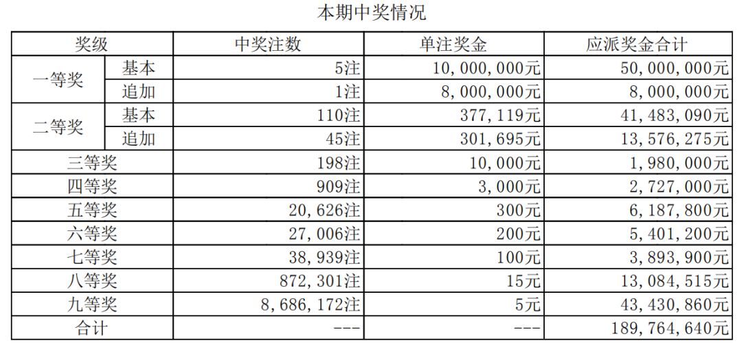 2024年澳门六开彩开奖结果，利好政策密集催化_Sims92.78.92