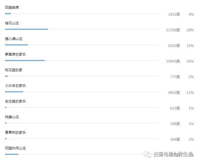 今晚开特马开奖结果，与其他机构产品差异化_网页版11.89.89