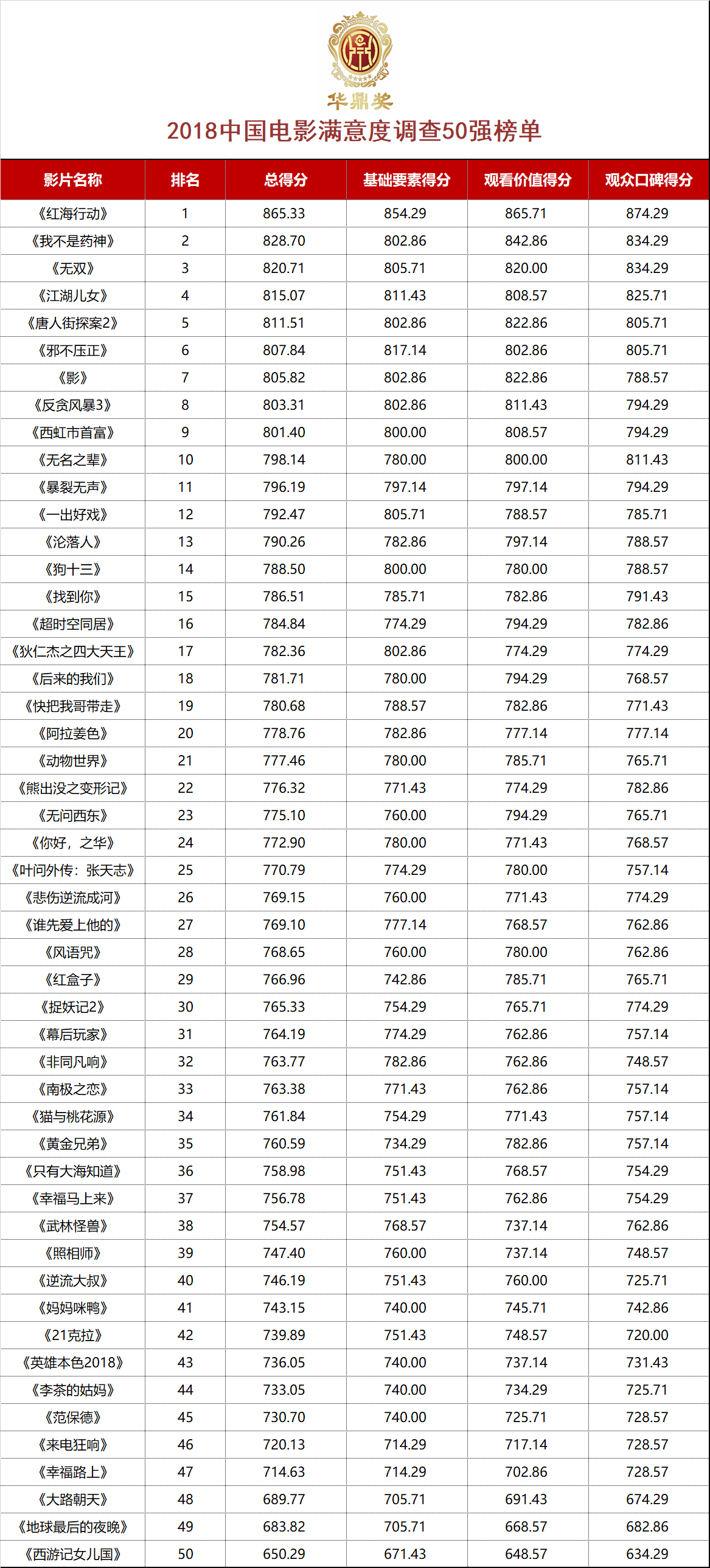 2024澳门开奖结果，全面揭晓解释落实_3D888889