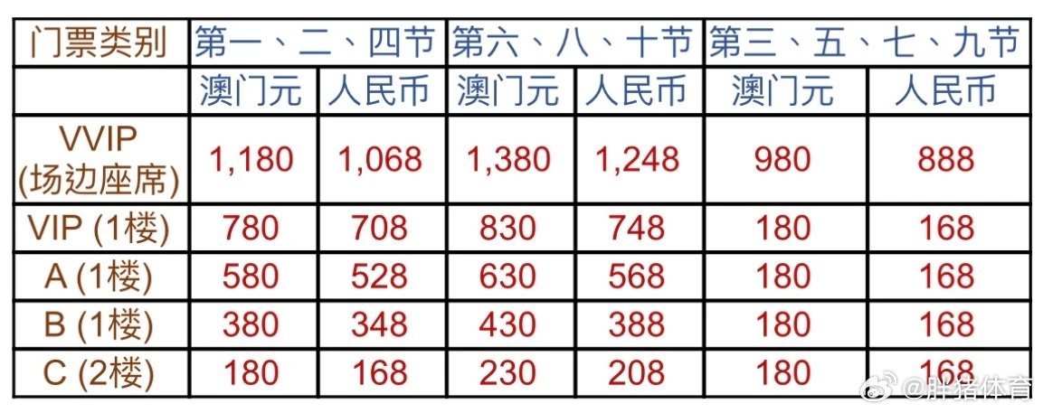 澳门一肖一码100%准确搜视网，全面揭晓解释落实_网页版447870