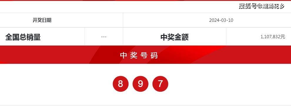 2024新奥历史开奖记录56期，全面揭晓解释落实_app427470