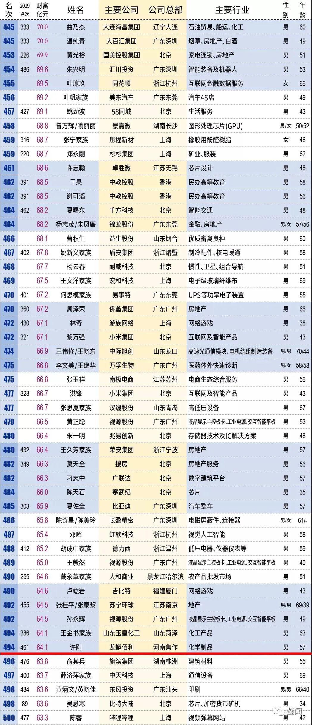 2024年新澳门的开奖记录是什么，全面揭晓解释落实_V595960