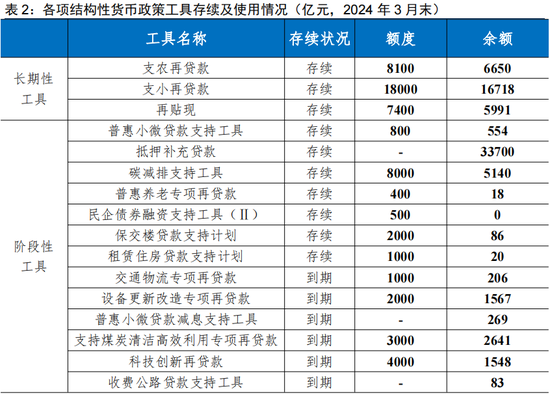 2024年新澳门的开奖记录是什么，全面揭晓解释落实_V595960