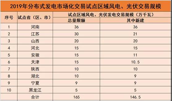 2024澳门开奖历史记录查询结果表，全面揭晓解释落实_3DM323969