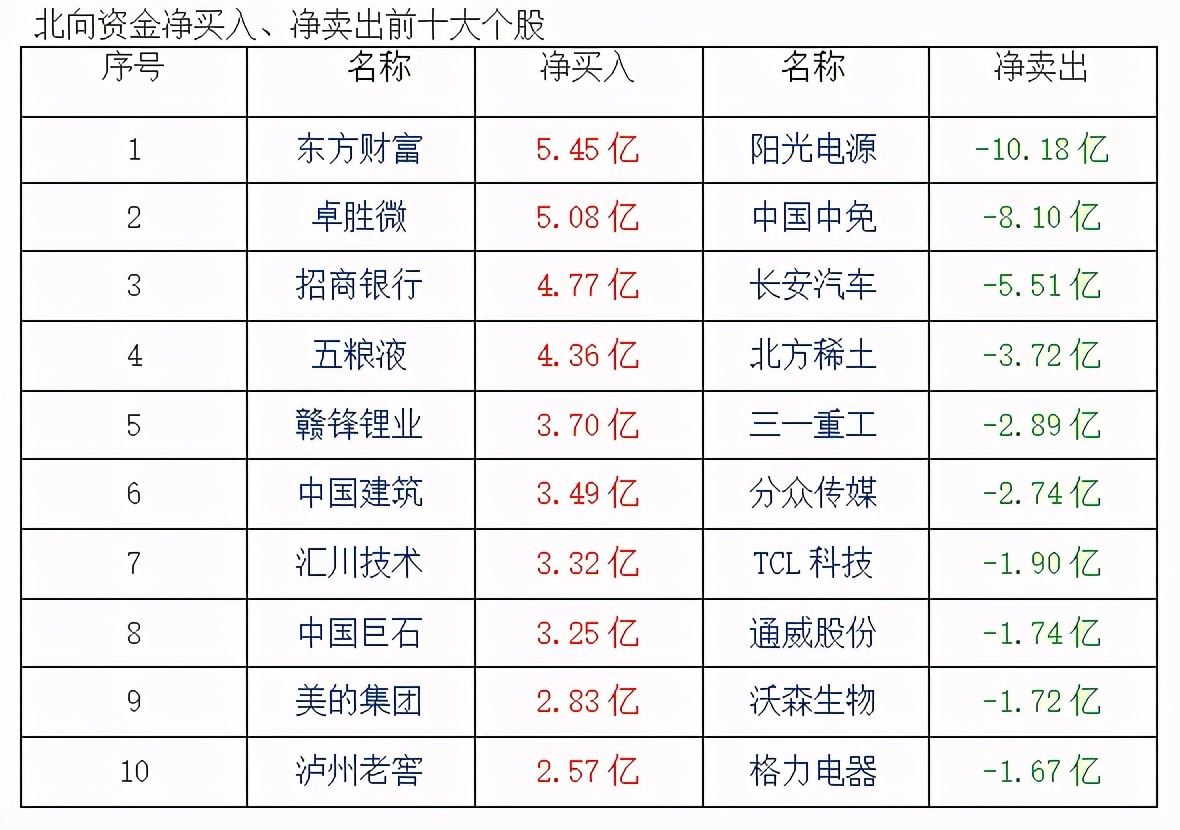 2024澳门开奖历史记录查询结果表，全面揭晓解释落实_3DM323969