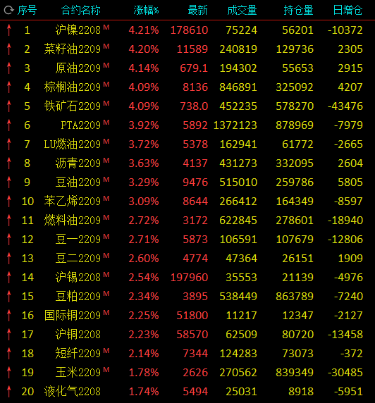 香港二四六免费资料开奖，全面揭晓解释落实_战略版909761