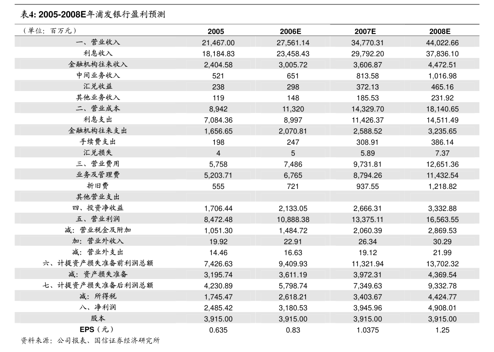 珠海冠宇(688772.SH)：小米MIX Fold 4机型电池由公司独家供应