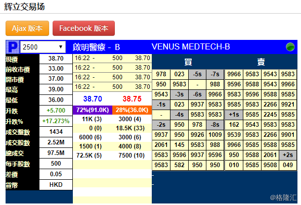 BOSS直聘-W(02076.HK)：根据首次公开发售后股份计划在市场上购买股份