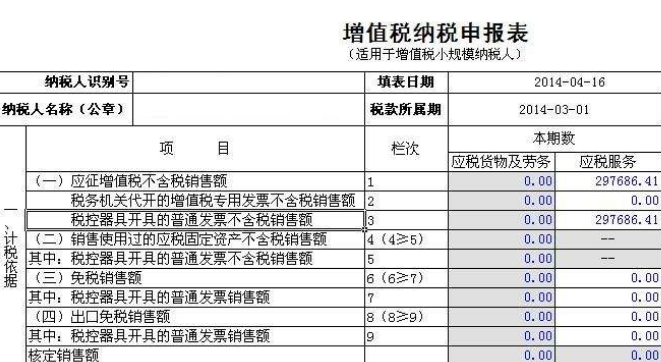 负数价差怎么开票