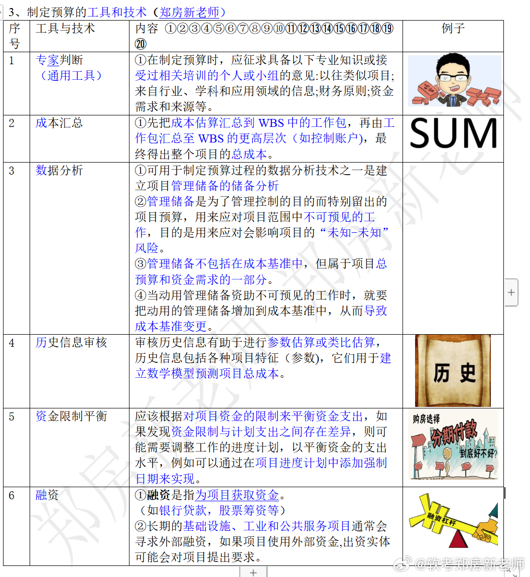 管家婆一肖一码精准资料，原文解析落实_ios865533