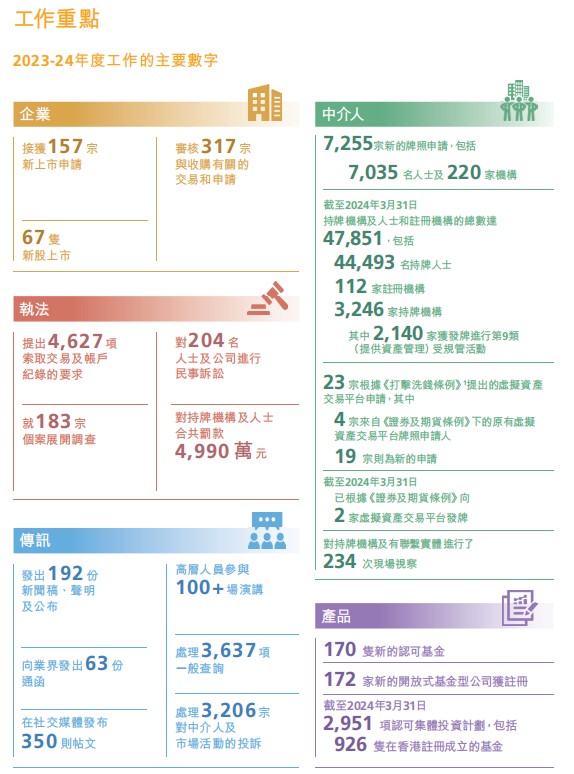 香港2024正版免费资料，原文解析落实_VIP409058