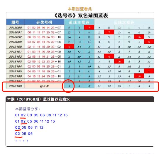 2024澳门码今晚开奖结果，原文解析落实_V版524848